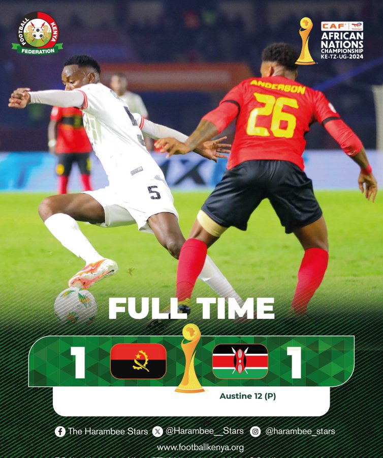 CHAN: Kenya vs Angola Ends in a 1-1 Draw