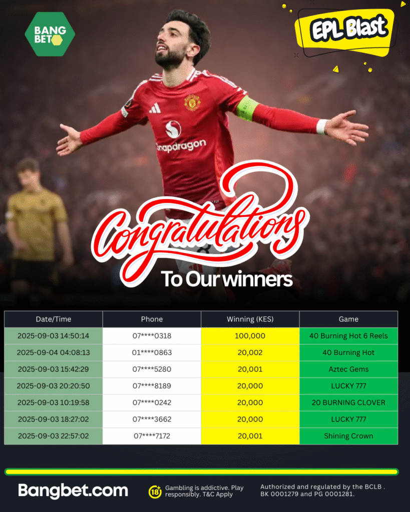 🎉 7 Lucky Winners Win Big in Daily Jackpots at Bangbet Kenya