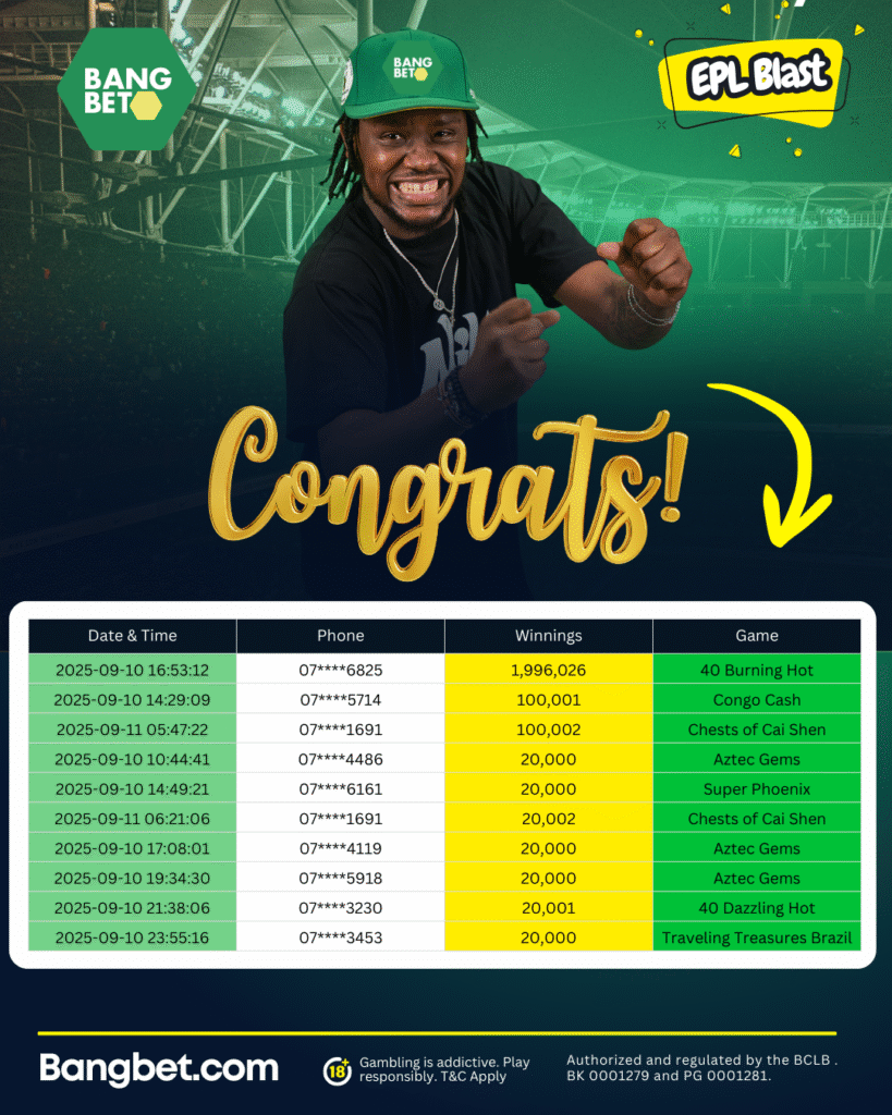 10 Lucky Winners Celebrate Big on Bangbet Daily Jackpot