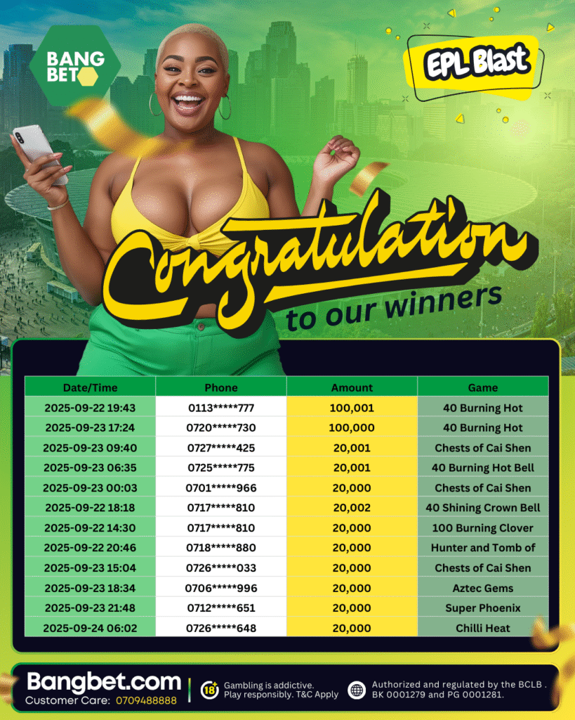 Bangbet Kenya Jackpot Winners – Win Real Money Daily