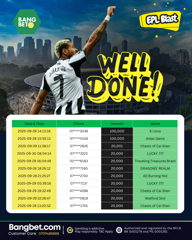 11 Lucky Winners Take Home Daily Jackpots with Bangbet Kenya