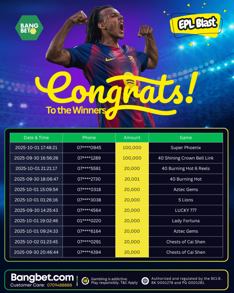 Bangbet Kenya Daily Jackpot Winners – Big Cash Prizes Every Day