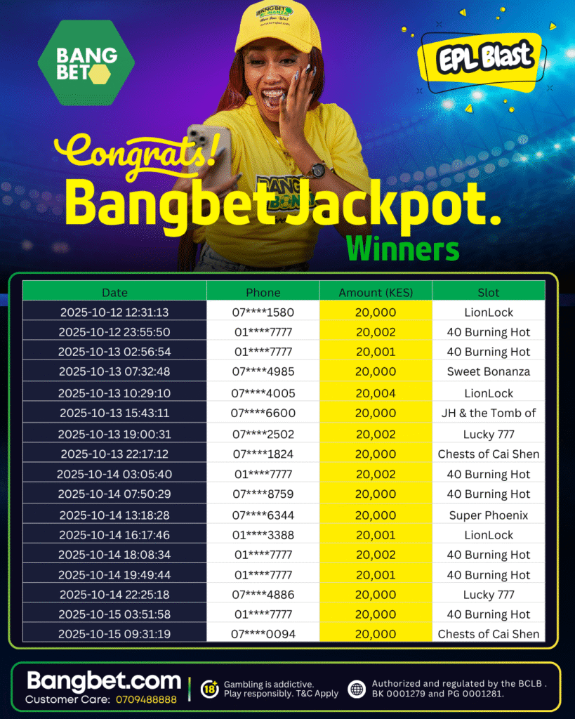 Bangbet Kenya Daily Jackpot Winners: Celebrating Luck, Strategy, and Big Wins 