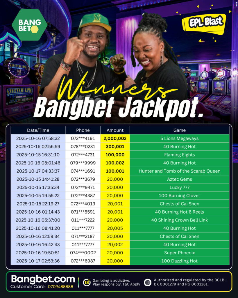 Bangbet Kenya Shines with Daily Jackpot Winners 