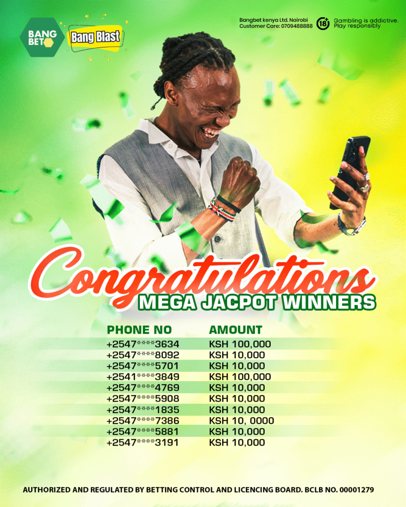 Bangbet Kenya Celebrates This Week’s Mega Million Jackpot Winners!