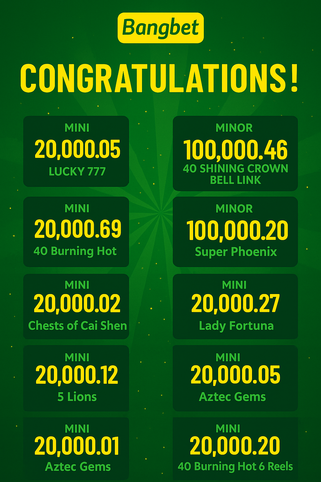 Bangbet Kenya Daily Jackpot Winners – Big Cash Prizes Every Day