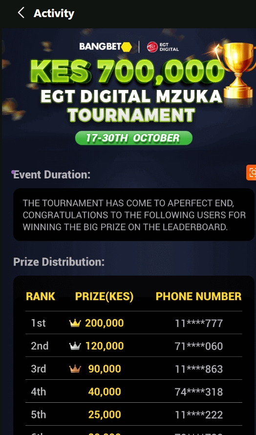Bangbet Kenya Celebrates EGT Digital Mzuka Tournament Champions!