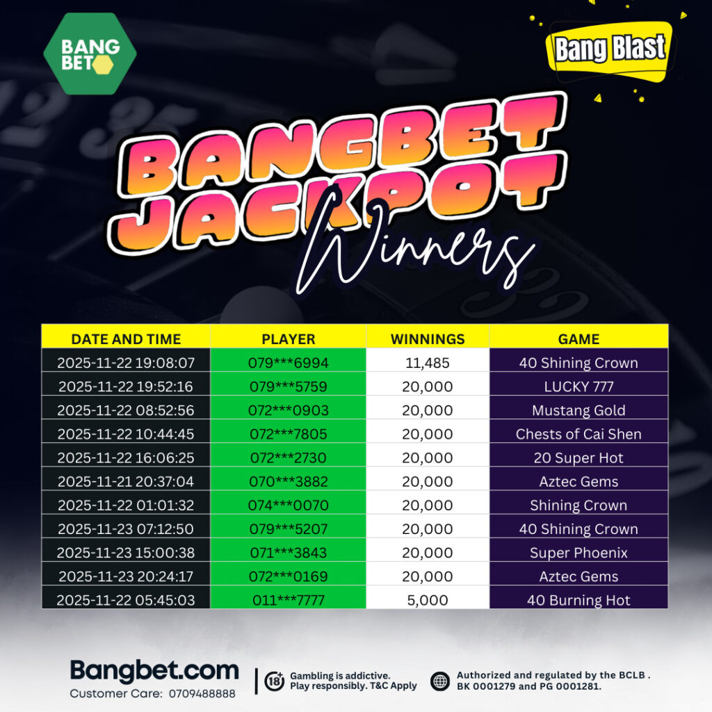 Bangbet Kenya Winners: Massive Jackpots and Daily Payouts