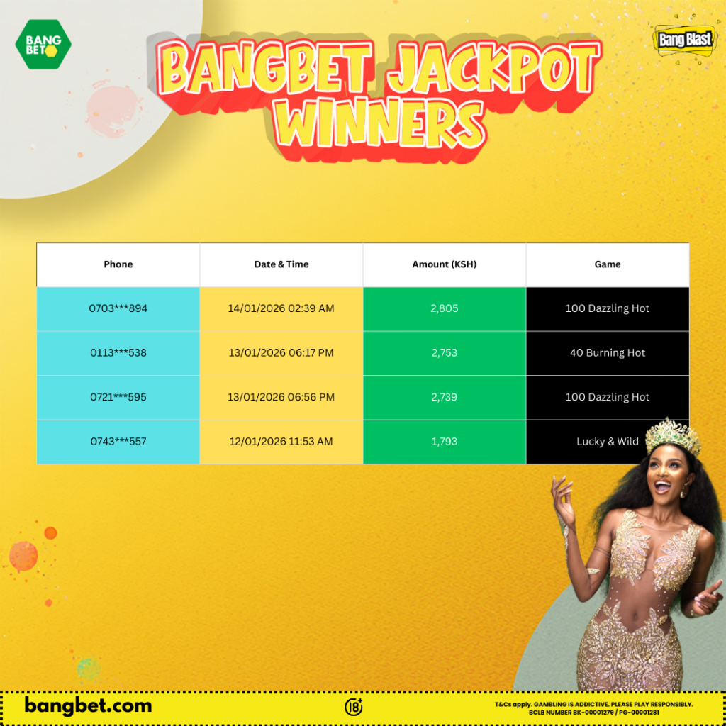 Bangbet Kenya Daily Jackpot Winners: Big Wins Every Day