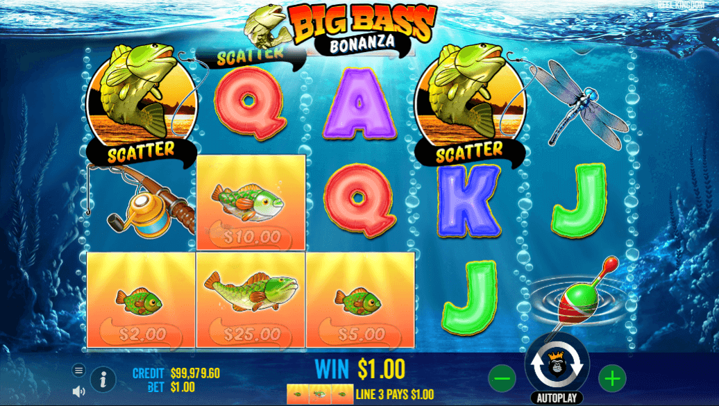 Big Bass Crash Kenya: How to Play, Win Real Money and Unlock Bangbet Jackpot Rewards