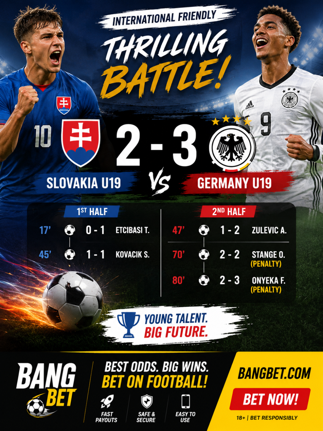 Germany U19 Edge Slovakia U19 in Thrilling 3-2 Friendly Clash