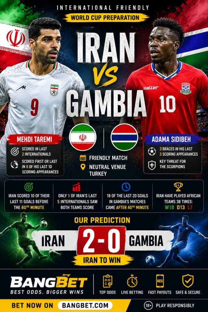 Iran vs Gambia Prediction: Taremi and Iran Set for Comfortable Friendly Win