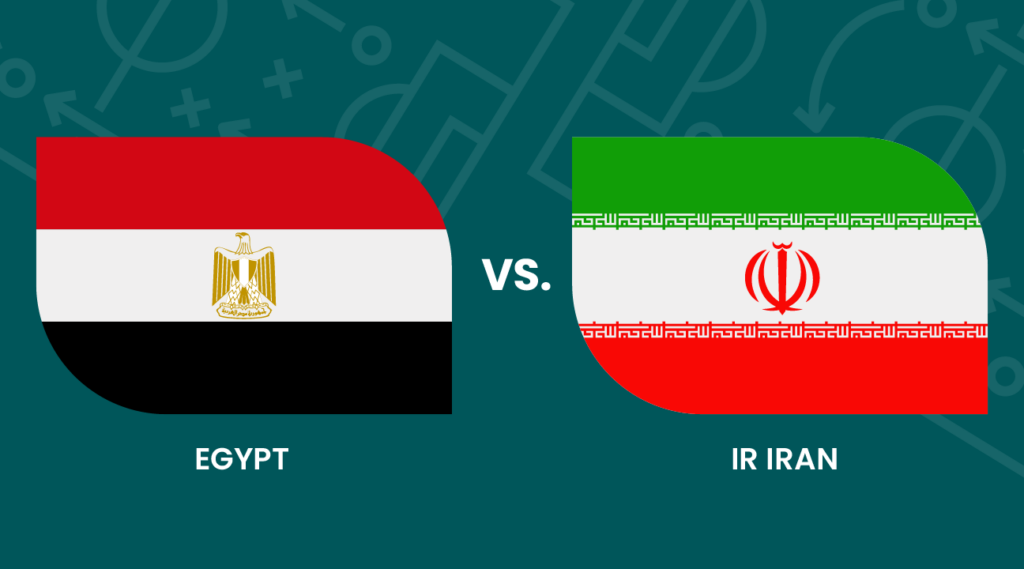 Egypt vs Iran Prediction, Preview and Best Betting Tips | FIFA World Cup 2026