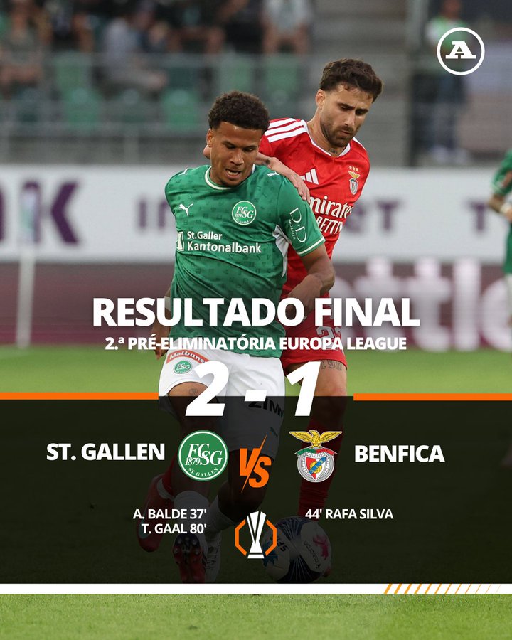 St. Gallen Shock Benfica 2-1 in Europa League Qualifier