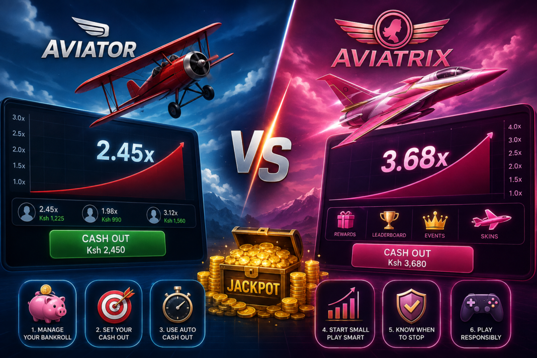 Aviator vs Aviatrix: Smart Strategies for Jackpot Seekers in Kenya (2026 Guide)