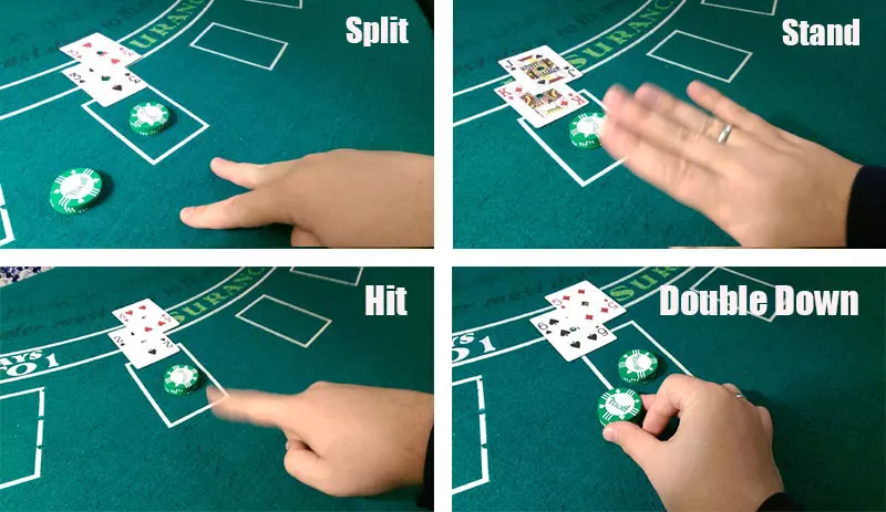 Blackjack Hand Signals for Beginners | Complete Kenya Guide