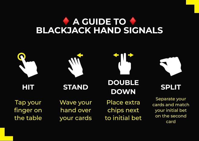 Blackjack Hand Signals for Beginners | Complete Kenya Guide