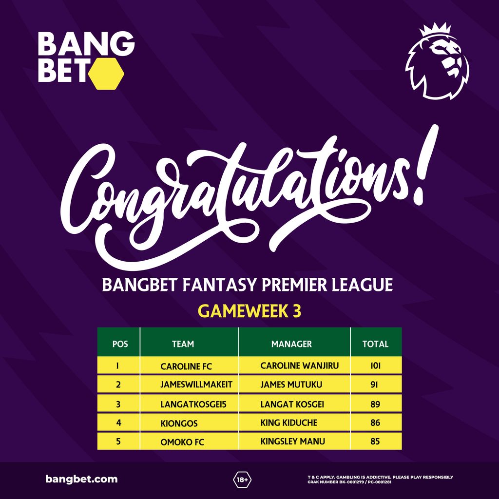 Bangbet Fantasy League Week 3 Winner: Team COROLINE FC Claims Top Spot
