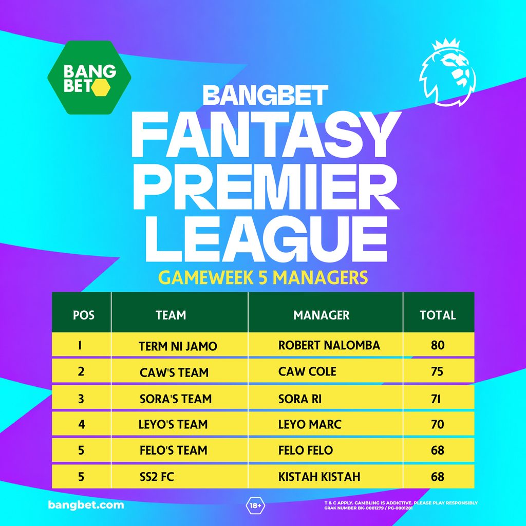 Bangbet Fantasy League Week 5 Winner