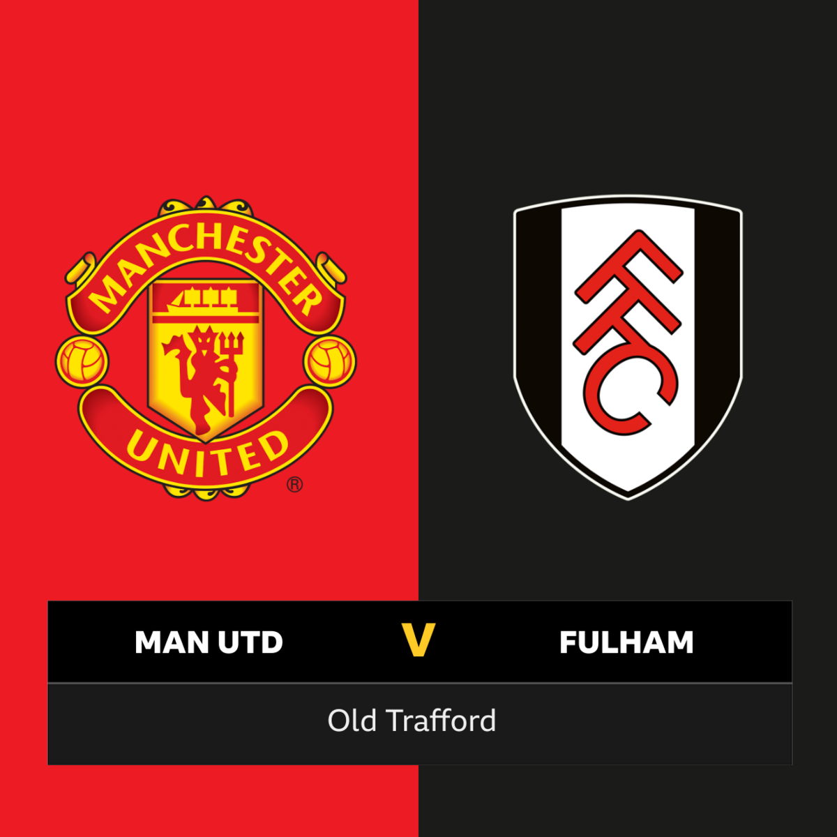 Fulham vs Man United Prediction & Betting Tips