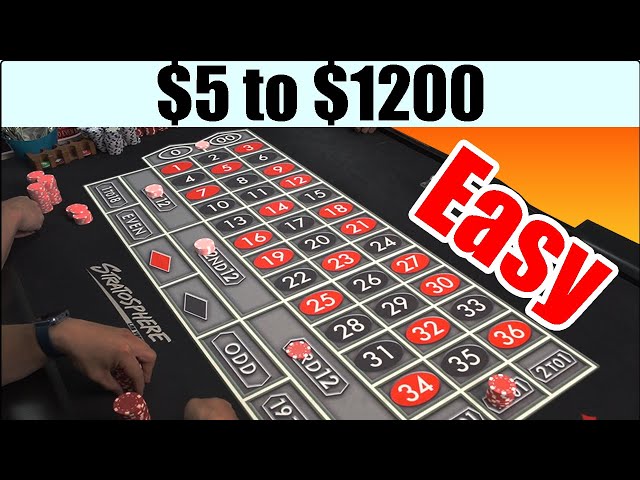 Best Roulette Strategies for Kenyan Players | Bangbet