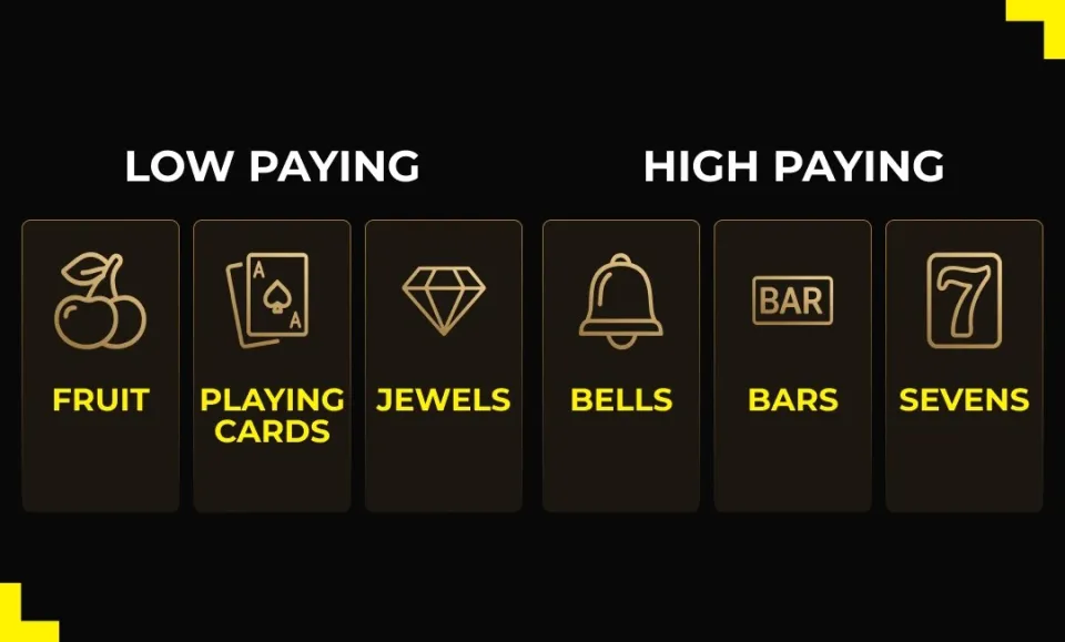 Casino Symbols Explained: Kenya Player Guide