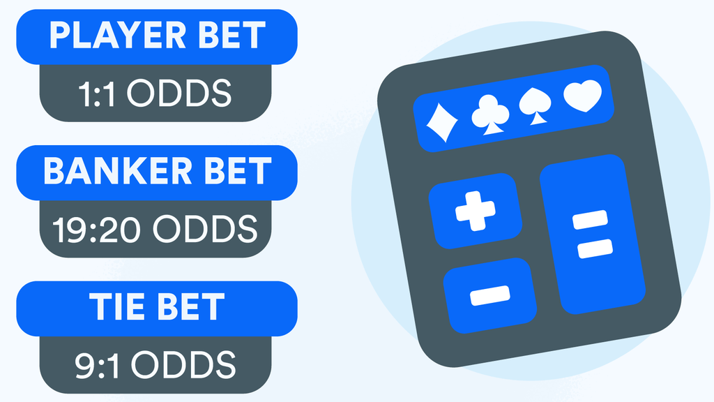 How Does the House Edge Work in Baccarat? House Edge Explained in Kenya