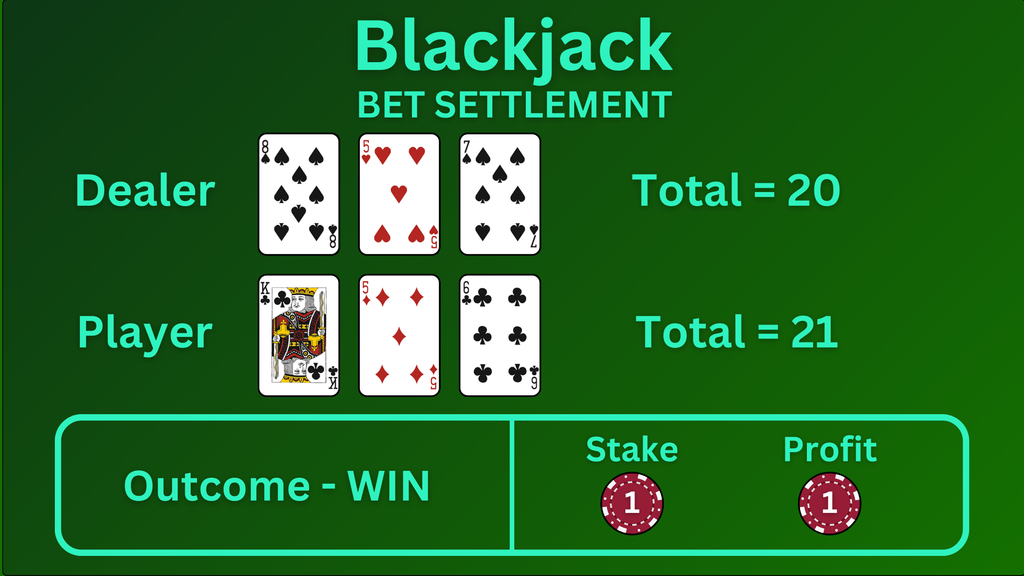 Best Blackjack Strategy: Top Tips to Improve Your Winning Chances