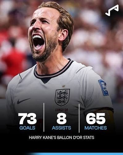 Harry Kane Wins 2026 Ballon d'Or: England Star Makes History
