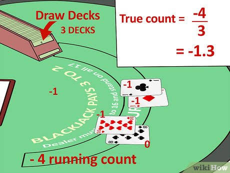 Best Blackjack Strategy: Top Tips to Improve Your Winning Chances