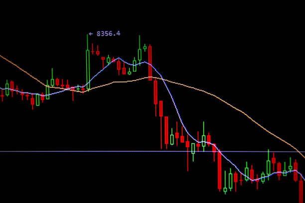 Variance in sports betting