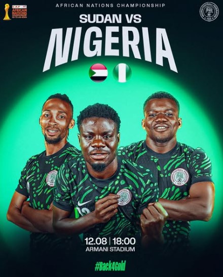 Super Eagles vs Sudan: Must-Win Clash in Group D ShowdownÂ