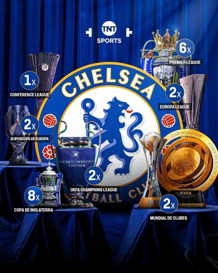 Chelsea Hit with 74 FA Charges Over Agent Regulations and Third-Party Deals (2009–2022)