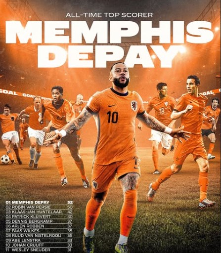 Memphis Depay Becomes Netherlands’ All-Time Top Scorer with 52 Goals