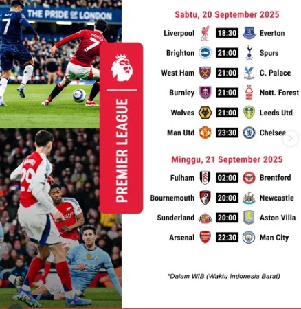 EPL Week 5 Preview And Match Predictions