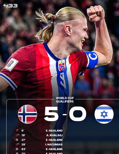 Erling Haaland Scores Hat-Trick as Norway Thrash Israel 5–0 in World Cup Qualifier