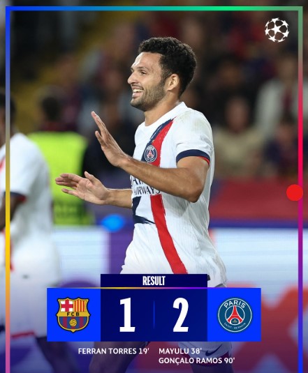 Barcelona 1-2 PSG: Last-Minute Ramos Winner Stuns the Camp Nou