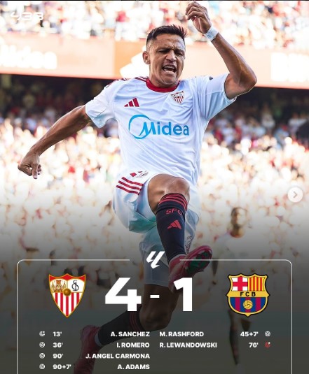 How Sevilla Beat Barcelona: A Tactical Masterclass at the Ramón Sánchez-Pizjuán