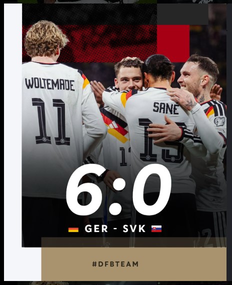 Germany Smash Slovakia 6โ0 in UEFA World Cup Qualifier