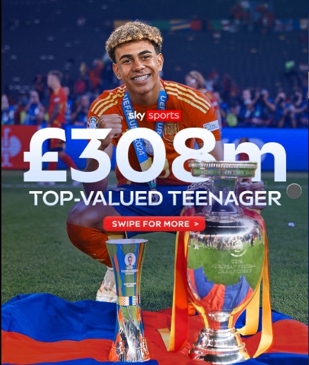 The Rise of Footballโs Highest-Valued Teenagers: How Young Talents Are Reshaping the Modern Game