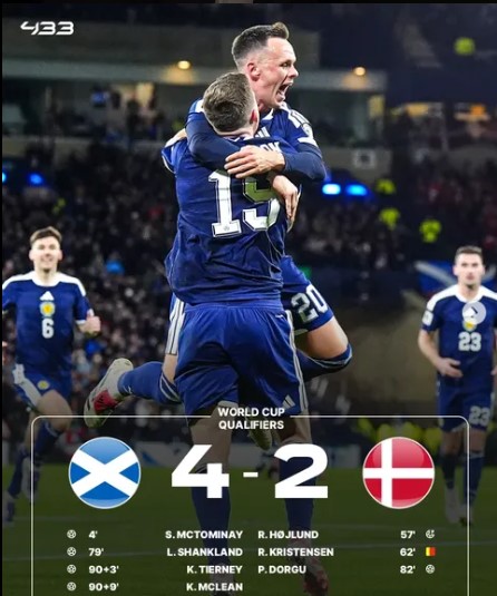 Kieran Tierney Fires Scotland to First World Cup Since 1998 in Dramatic 4–2 Win Over Denmark
