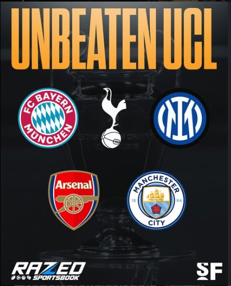 Five Teams Remain Unbeaten After Four Champions League Group Stage Matches