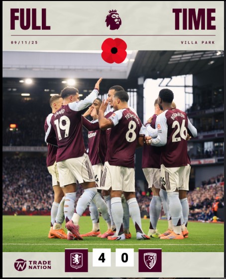 Aston Villa 4–0 Bournemouth: Villa Destroy Cherries to Climb Into Sixth Place