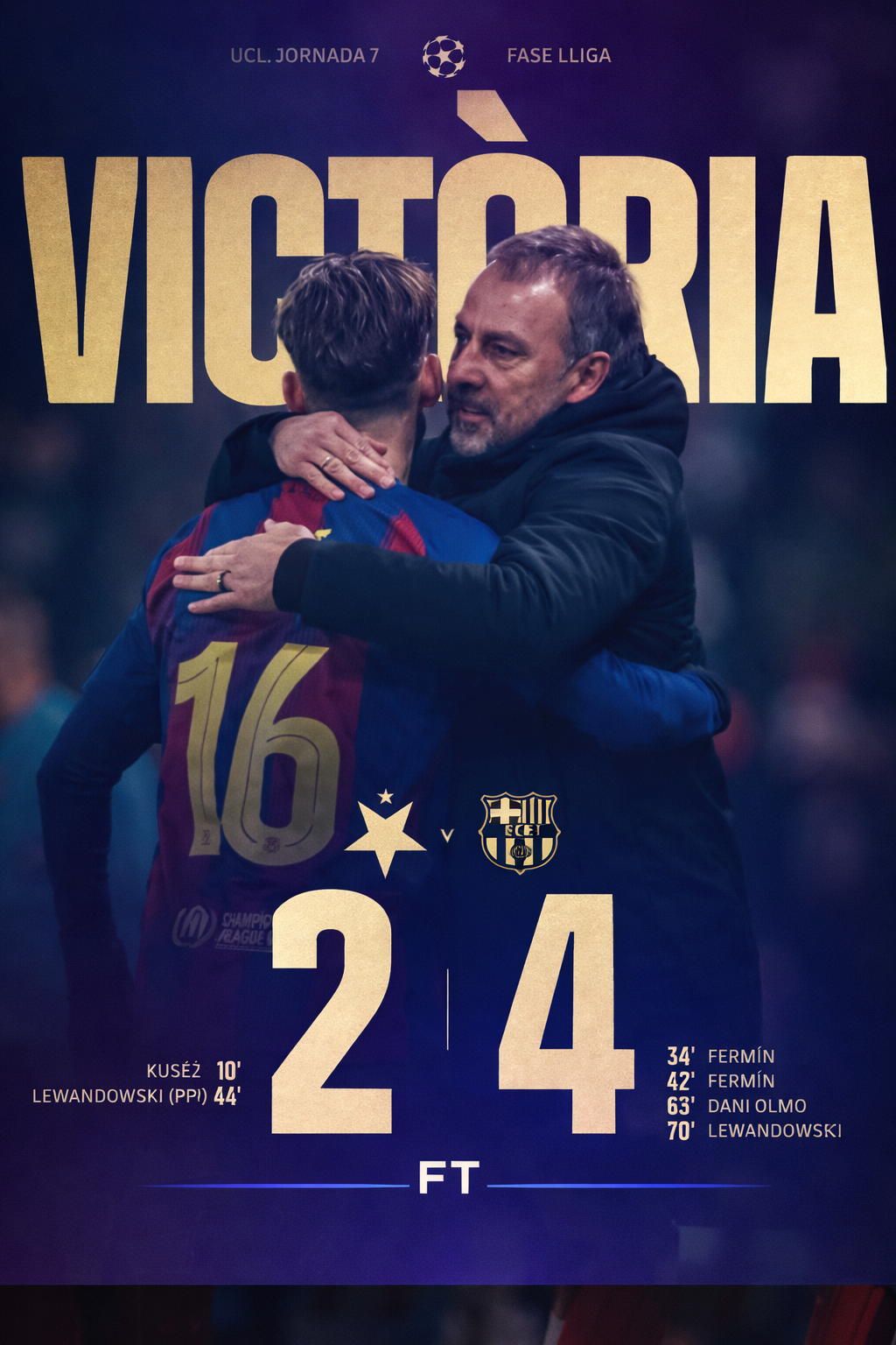 Barcelona Beat Slavia Prague 4–2 in Champions League Thriller to Keep Knockout Hopes Alive