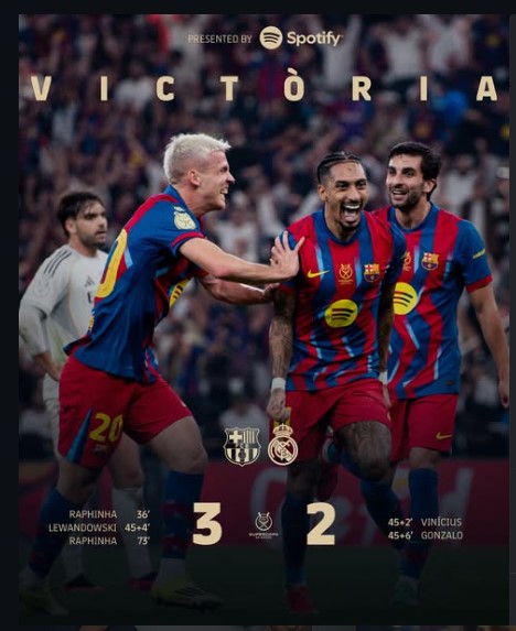 Raphinha’s Brace Seals Barcelona’s 3-2 Supercopa Triumph Over Real Madrid