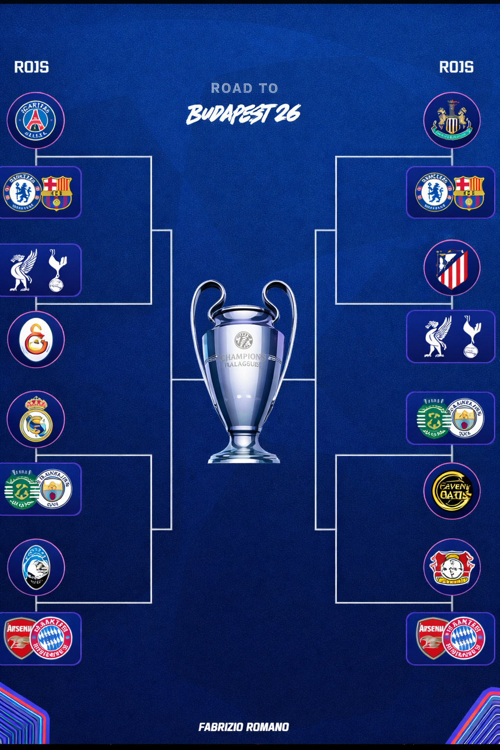 UEFA Champions League Round of 16 Draw: Real Madrid, PSG, Liverpool and Bayern Await Huge Clashes