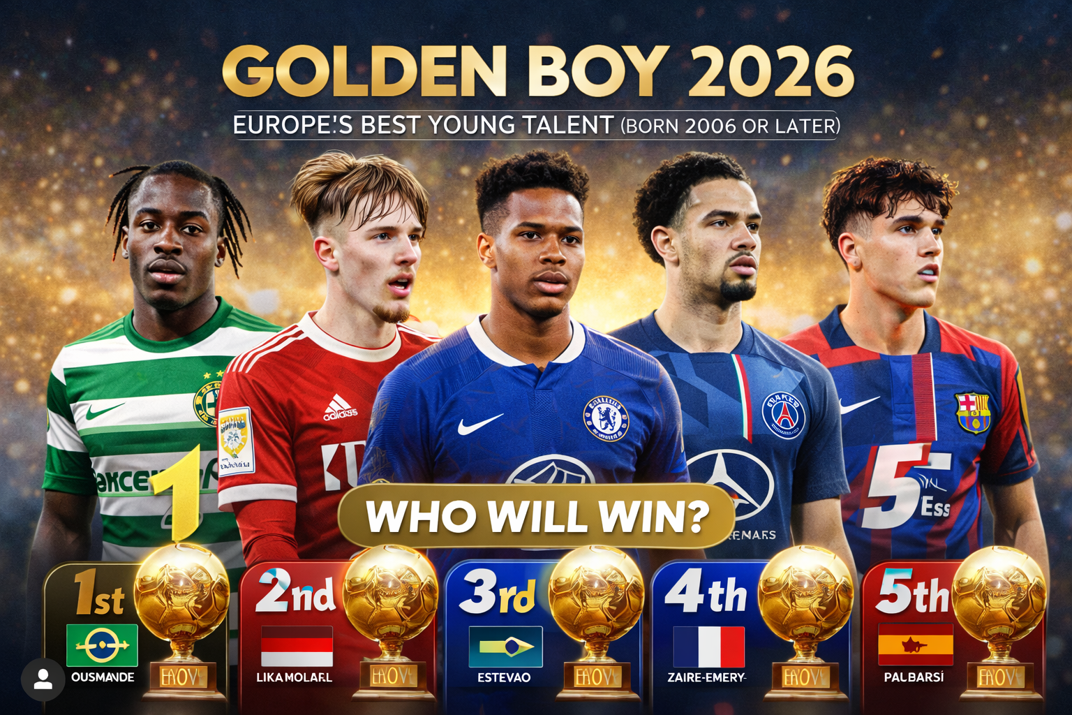 Golden Boy 2026 Rankings: Top Young Stars Leading the Race | BangBet ...