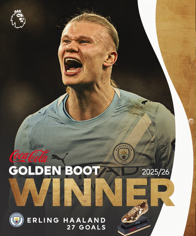 Erling Haaland Wins Third Premier League Golden Boot in Four Seasons at Manchester City