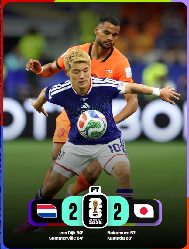Netherlands 2-2 Japan: Blue Samurai Extend Unbeaten Run Against European Giants in World Cup Thriller