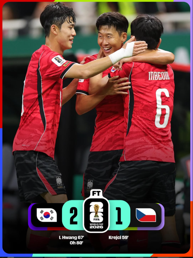 South Korea 2-1 Czech Republic: Son Leads Korea’s Comeback in FIFA World Cup 2026 Thriller